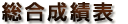 ѕ\